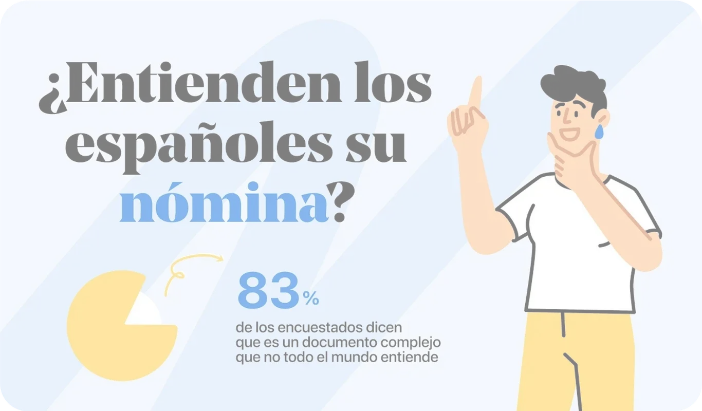 Los españoles y la nómina