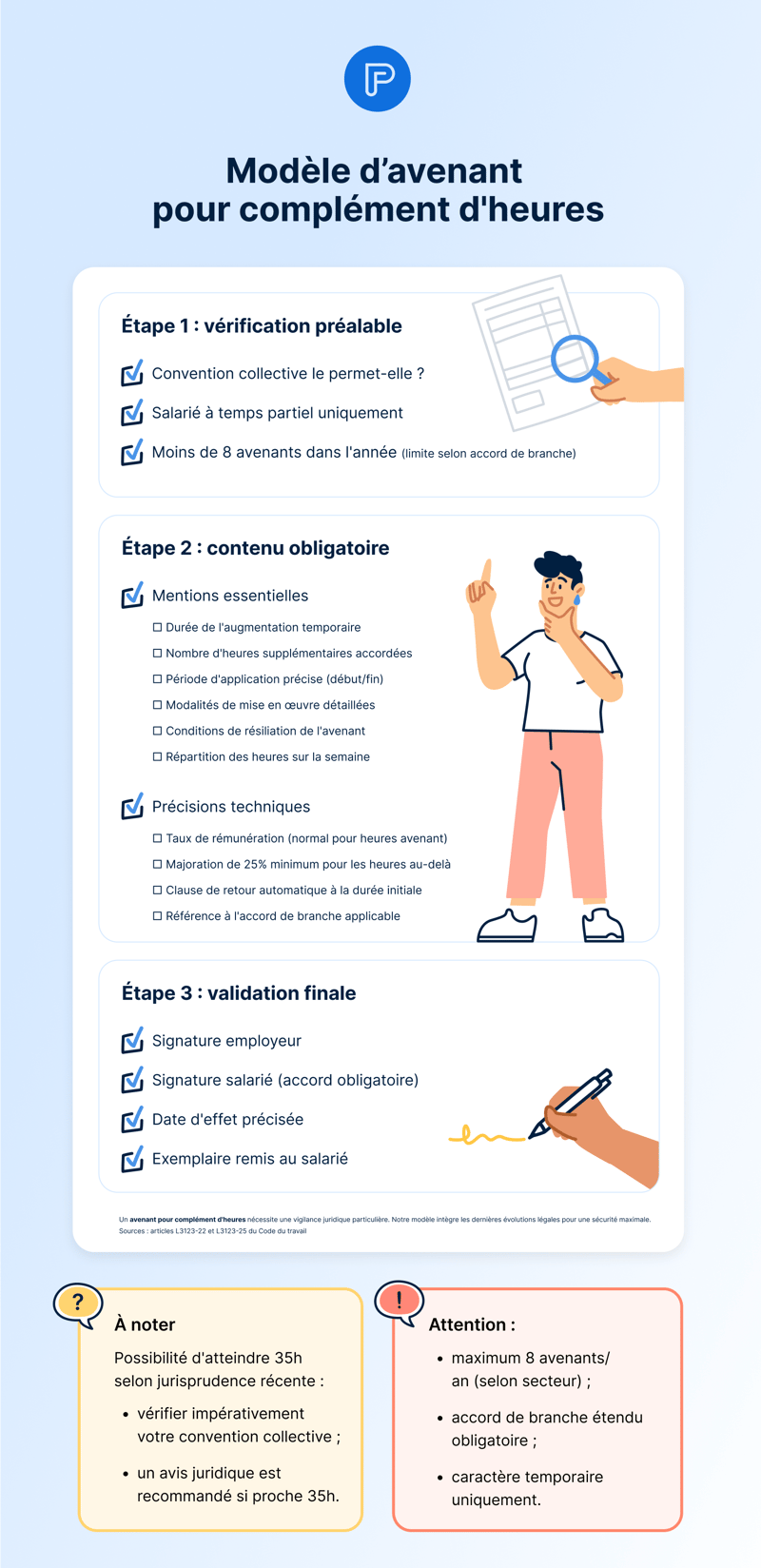 modele avenant complement heures