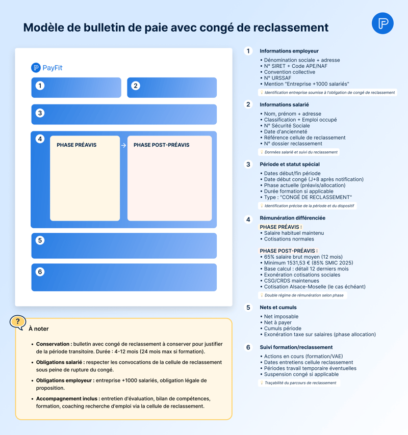 modele bulletin de paie avec conge de reclassement modele bulletin de paie avec conge de reclassement