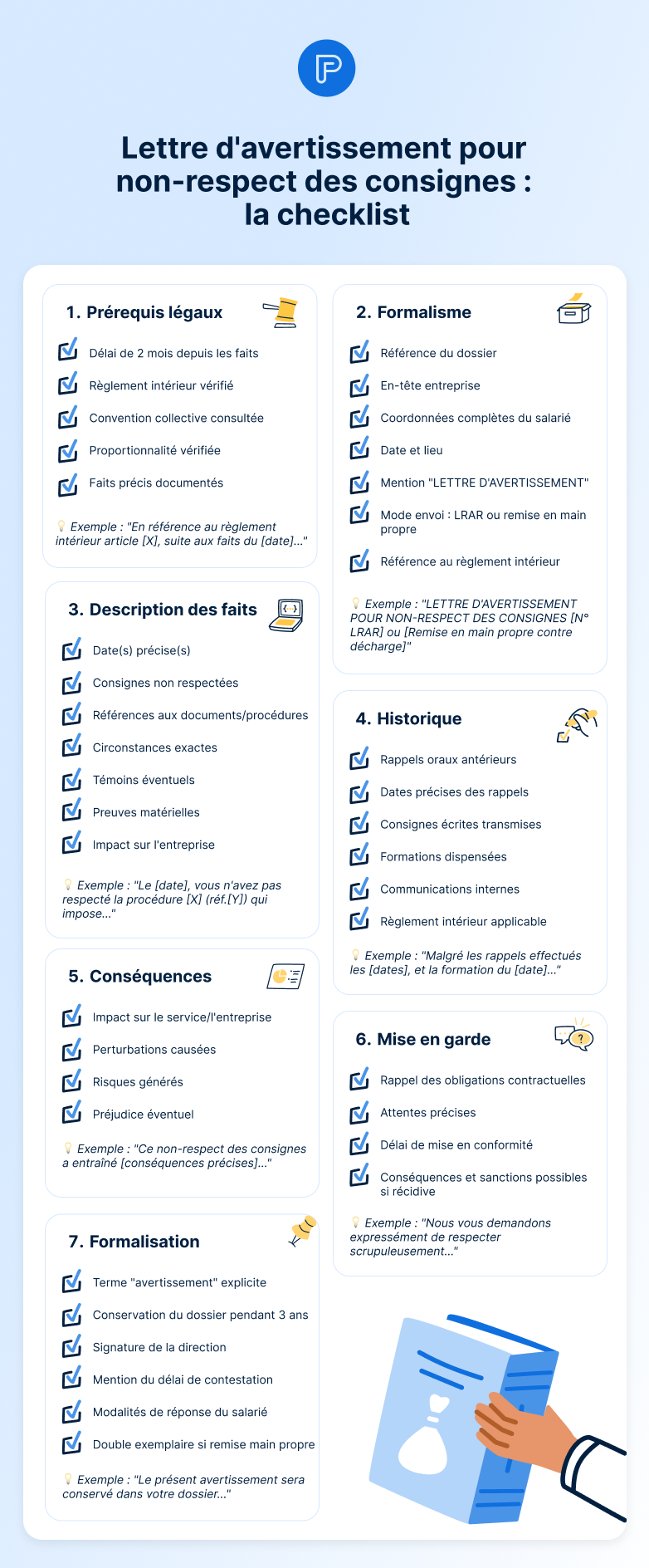 checklist-lettre-avertissement-consignes checklist-lettre-avertissement-consignes